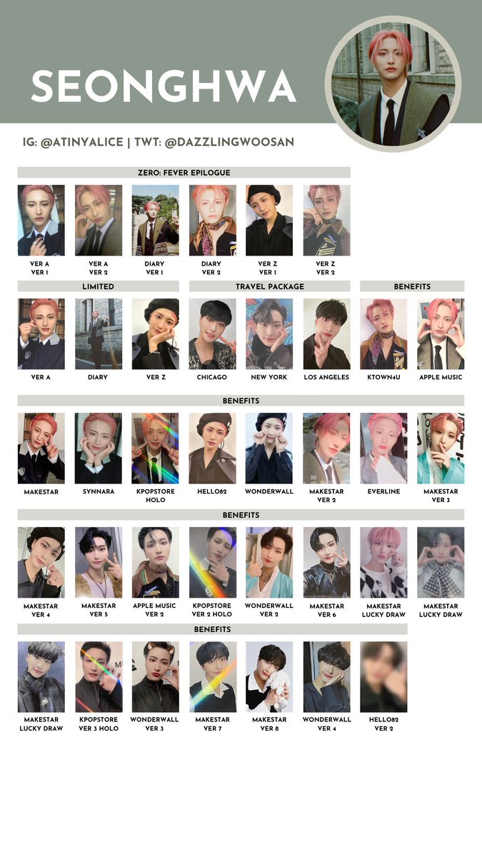 ATEEZ [ZERO : FEVER EPILOGUE] — photocard template / wishlist