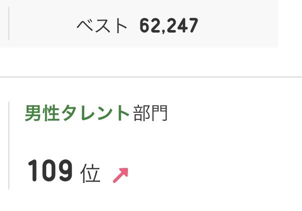 tsubasanokiseki's tweet photo. ベスト超えるまで
何でもいいから更新し続けてみよう
📝_φ(・_・
#officialblog #100000000年ぶり
https://t.co/XFtBannH7j https://t.co/sLrPRgPWAV
