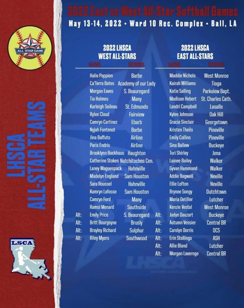 Congratulations <a href="/madihebertt/">madison hebert</a> for making the LHSCA East All-Star Team