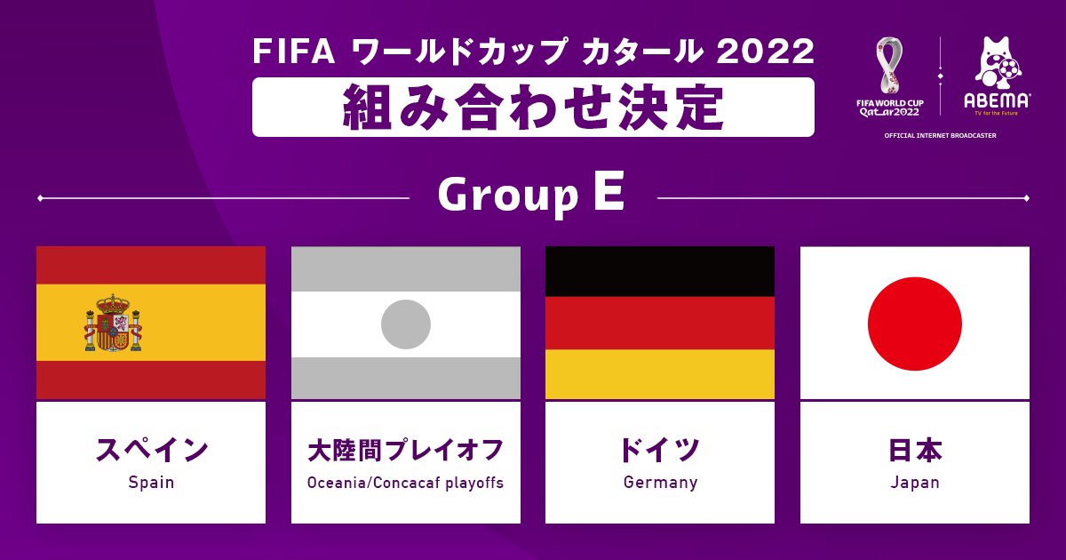 tkzwgrs's tweet photo. 【悲報】日本さん、死のグループに放り込まれる
#2022WorldCup ⚽

＜グループE＞
🇯🇵日本
🇪🇸スペイン
🇩🇪ドイツ
🇨🇷コスタリカor🇳🇿ニュージーランド
※2位以上で決勝トーナメント進出 https://t.co/o9C2s5jehB