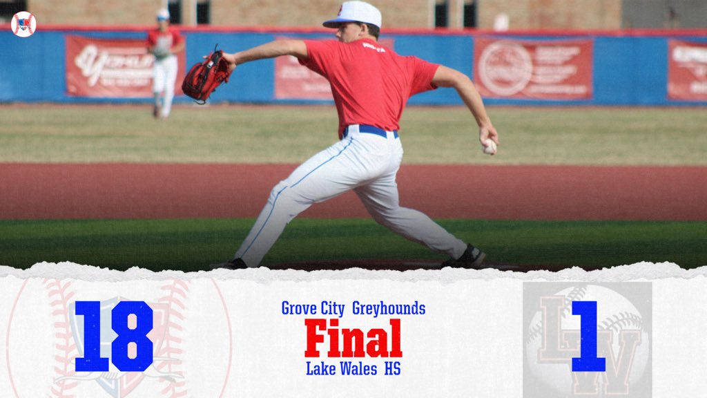 GCBaseball2024's tweet photo. Final from Wales HS
@GCBaseball2022 18
Lake Wales 1
#GCNation @CoachA8 @SigmanZak https://t.co/BDViBGX8od