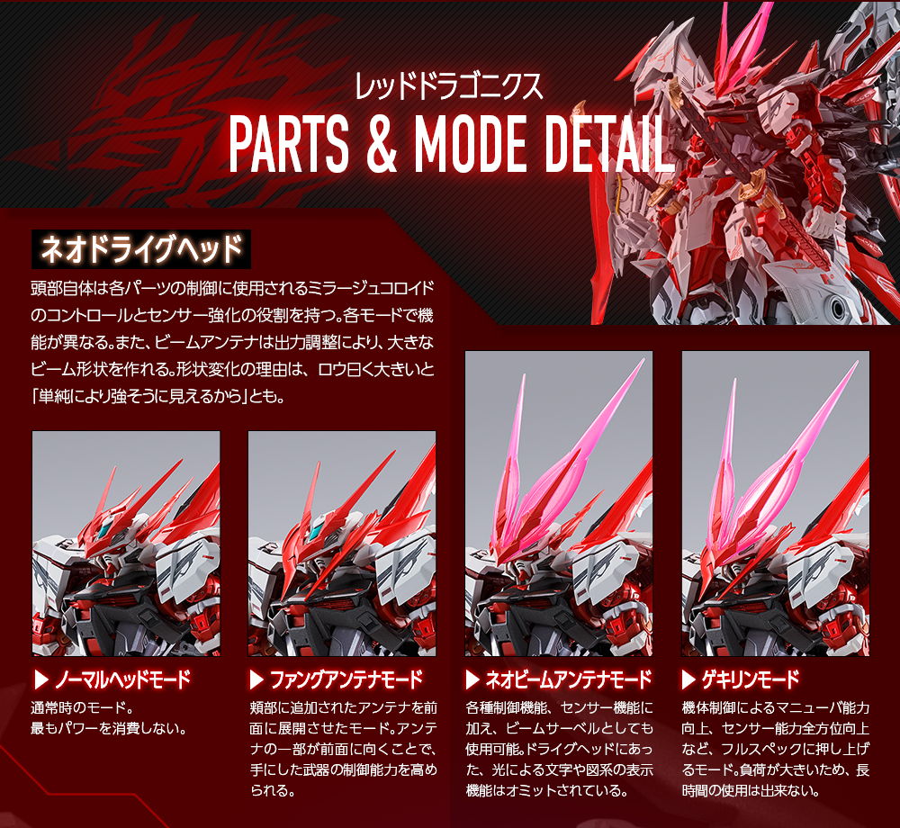 数々のアワードを受賞】 メタルビルド レッドドラゴニクス 未開封