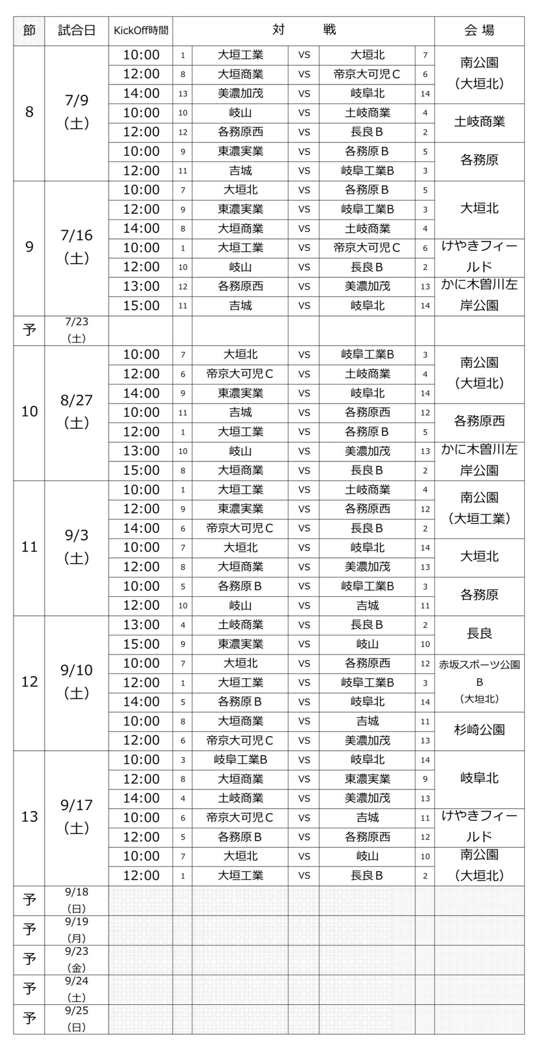 ぎふ蹴球速報 4gffp Ex Twitter