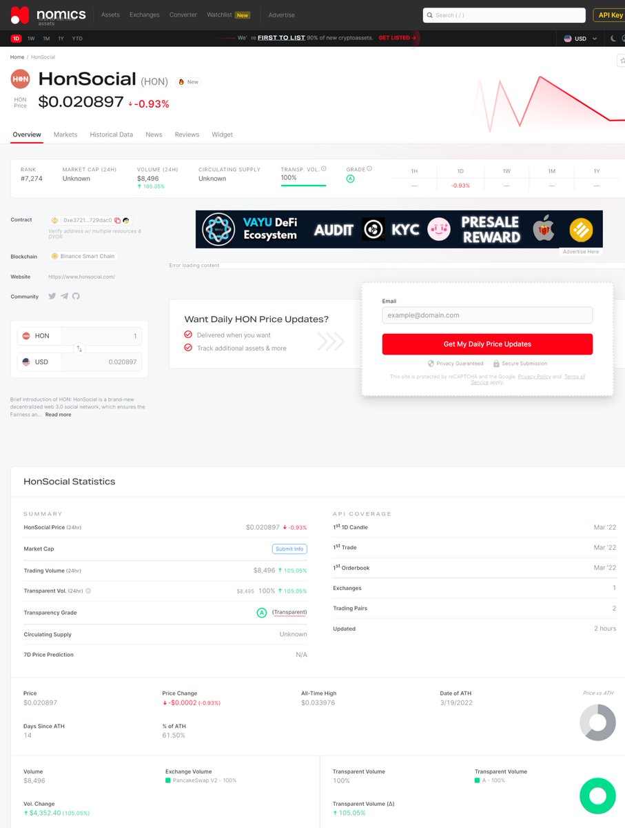 We are already listed on Nomics.Thank you very much. HON Link:nomics.com/assets/hon3-ho…
<a href="/NomicsFinance/">Nomics/</a>  #Web3 #DAO #Socialfi