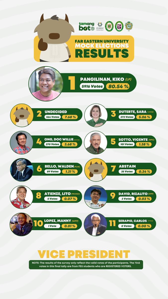 FEU Tamaraws tweet media
