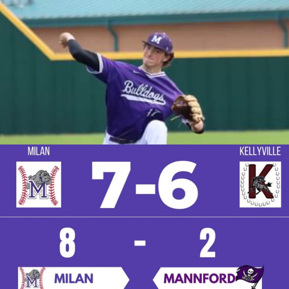 Milan High School Baseball (@mhsdawgbaseball) on Twitter photo Two more wins out west for the Dawgs! <a href="/belewe15/">Eli Belew</a> with a huge day at the plate, <a href="/wd14_/">will dobbs</a> with a walk-off hit, <a href="/CaryAllenBurke2/">Cary Allen Burke</a> picking up a W with 4 innings in relief, and a dominant 11 K, 3-hit CG by the big man, <a href="/wright_adam70/">Adam Wright</a>! #faMily #goodenoughisnt #bulldogbaseball22 Two more wins out west for the Dawgs! <a href="/belewe15/">Eli Belew</a> with a huge day at the plate, <a href="/wd14_/">will dobbs</a> with a walk-off hit, <a href="/CaryAllenBurke2/">Cary Allen Burke</a> picking up a W with 4 innings in relief, and a dominant 11 K, 3-hit CG by the big man, <a href="/wright_adam70/">Adam Wright</a>! #faMily #goodenoughisnt #bulldogbaseball22
