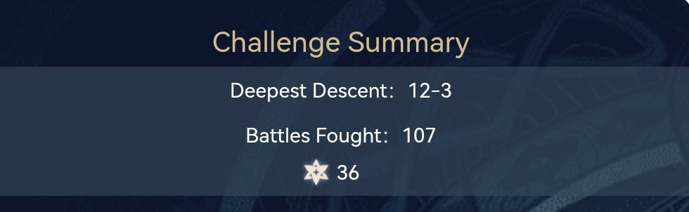 licqorice's tweet photo. "this abyss is easy i can do 36* in one run" 🧍‍♀️🧍‍♀️🧍‍♀️ https://t.co/1zyeR8av82