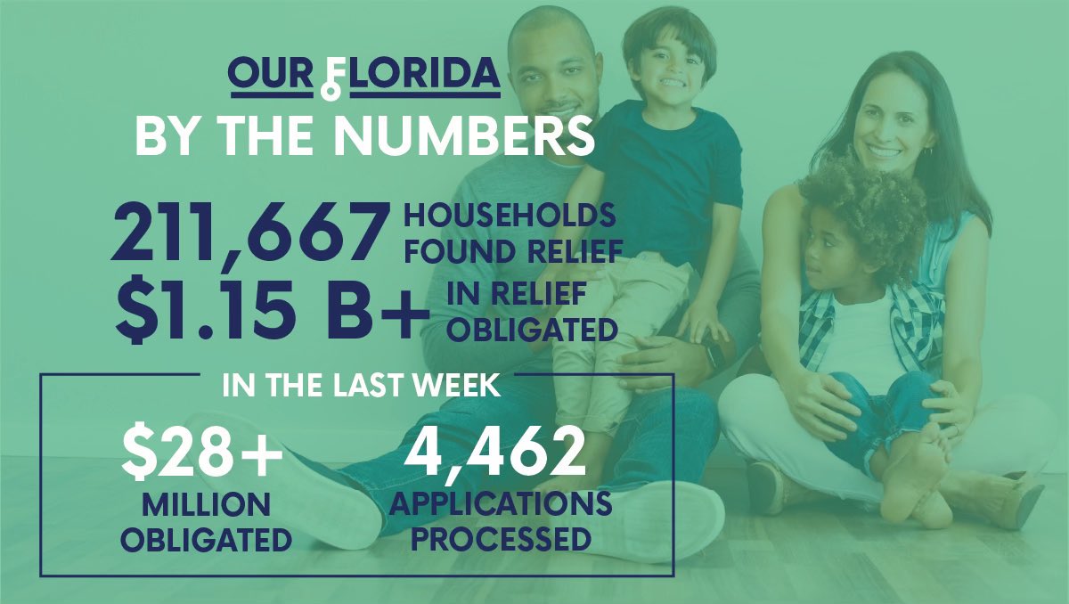 Our Florida tweet media