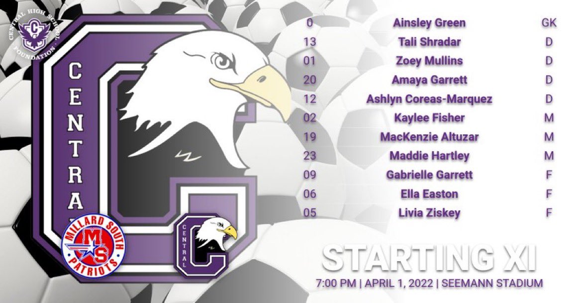 Tonight’s Starting XI in the Central Soccer Invitational Championship between <a href="/opsCHS_Gsoccer/">Omaha Central Girls Soccer</a> &amp; <a href="/MSouthGSoccer/">PatriotsGirlsSoccer</a>! Let’s go Eagles! 

#CentralGirlsSoccer2022

Watch live with the <a href="/OCBroadcasting/">Omaha Central Broadcasting 🦅</a> Crew! striv.tv/channel/omaha-…