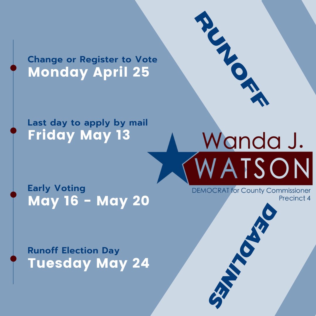 votewanda's tweet photo. No Joke!  The Runoff Election is coming up soon! 

Changes to voting info or Register to vote by April 25
Last day to apply to vote by mail May 13
Early voting runs May 16-20
Election day May 24

https://t.co/R6MTmUoRFk

#texasdemocrat #texasvotes #votingdeadlines https://t.co/LbhsCig6Ne