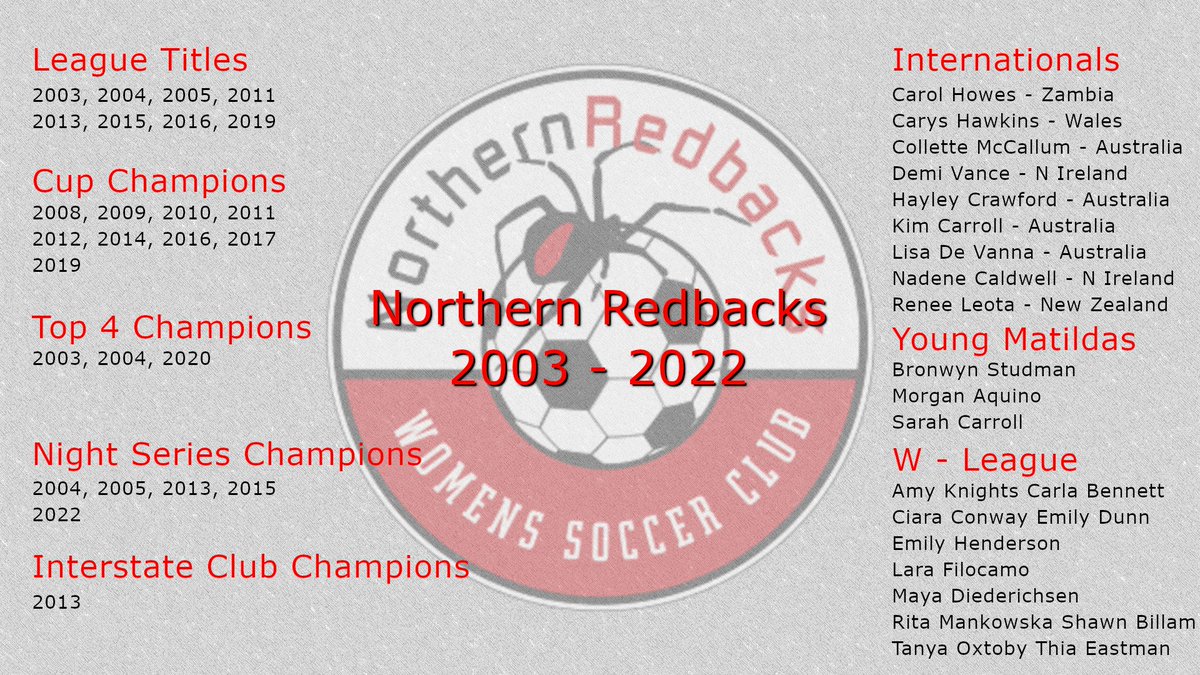 Northern Redbacks tweet media