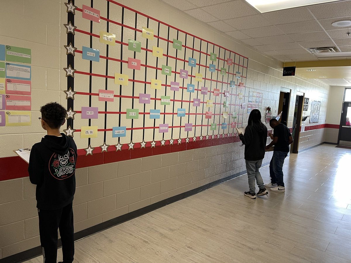 evanseinsteins's tweet photo. Fifth grade teachers created coordinate planes for students to plot ordered pairs using Milestone review questions. @CherokeeSchools @MRegan0123 @SandiHarrison22 @Beth_Coryell @mgrant_2000 https://t.co/s3H5thLbRu