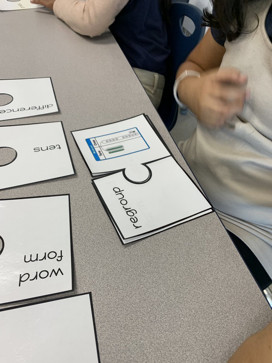 emcmulle4's tweet photo. Visual Description Match-Up: students matched the vocabulary word with the visual ✅ then explained 🗣 how they go together. @TylerHeights @AACPS_ELD https://t.co/qmqCOSsM1o