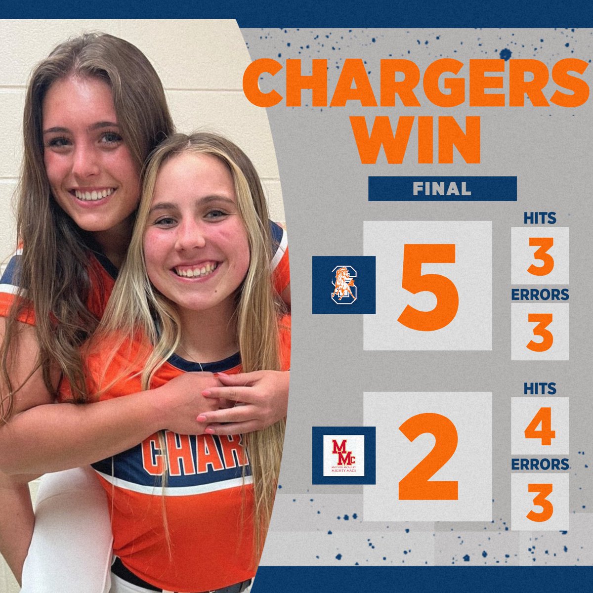 Stagg Softball tweet media