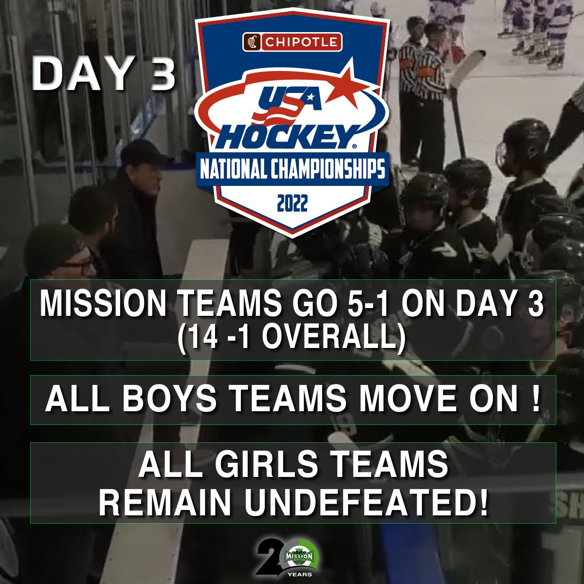 ChicagoMission's tweet photo. Chicago Mission wrap up day 3 at nationals with a 5-1 record (Overall 14-1 on the national stage)
ALL THE BOYS teams move on the QTR final tomorrow.
ALL THE GIRLS teams remain undefeated and are well positioned to move on to QTR's Sunday.
#letsgomission https://t.co/36fdygq2MQ