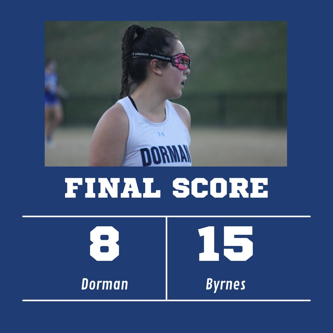 Not the final we worked for but we will be ready for our last two regular season games after spring break. JV final 6-8