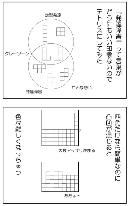 キレイな形でなくていい、凸凹していてもいい。
どんな存在でもみんなで一緒に世界を楽しめたらいいよねってマンガ。
(1/2)

#世界自閉症啓発デー 
※自閉スペクトラム症(ASD)は発達障害の一つです
#漫画が読めるハッシュタグ 