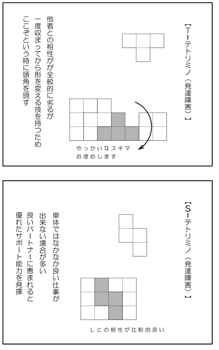 (2/2)
このマンガ、イラスト系ソフトを持っていなかった時代に描いたもので、JW-CAD(建築とかで使う図面を引くためのソフト)で描いてます…😂
ネタとしては気に入ってるのでイラストソフトでちゃんと描き直そうか… 