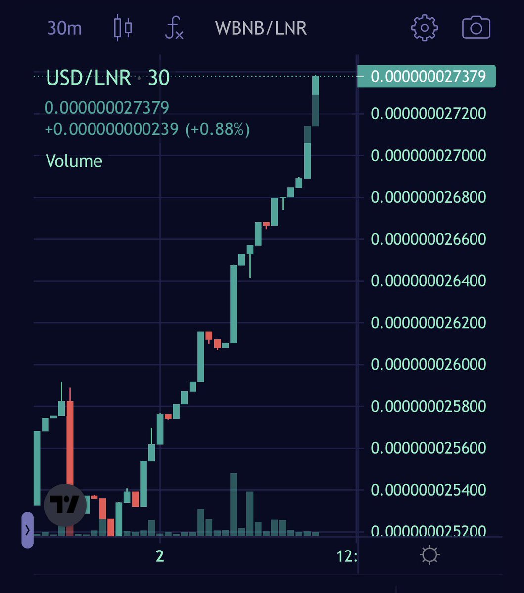 LNRDaily's tweet photo. 🚨Its happening… @lnrdefi doing that thing again 🤯 The Sleepers are finally waking up to $LNR! Don’t miss this - LFG🚀🚀

🔥https://t.co/ZLx3ZGXWyX

🔥 🔥 🔥 🔥 

#lunardefi #LNR #cryptocurrency #BSC #BNB  #Binance  @Shibtoken @safemoon   #Blockchain #CEX #DeFi #lnrdefi https://t.co/Mq8KYNvIHB