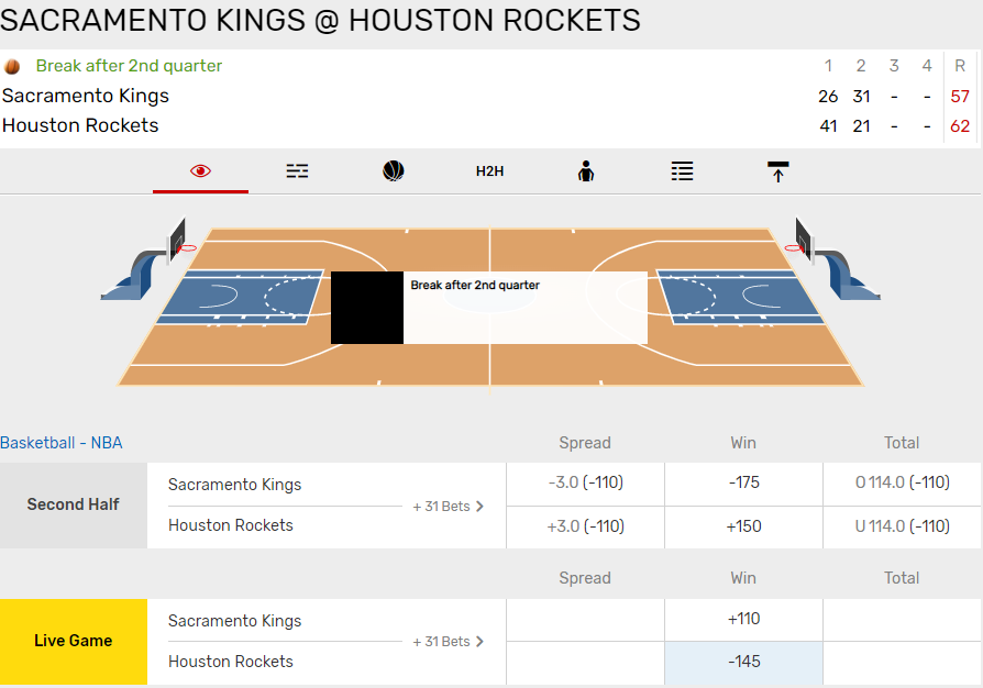 MOBBIN44's tweet photo. Premium Play #5

LiveBet

ROCKETS ML -145 @BovadaOfficial 
(7u)

gl hf 🔫 https://t.co/eXFBcU7U0x