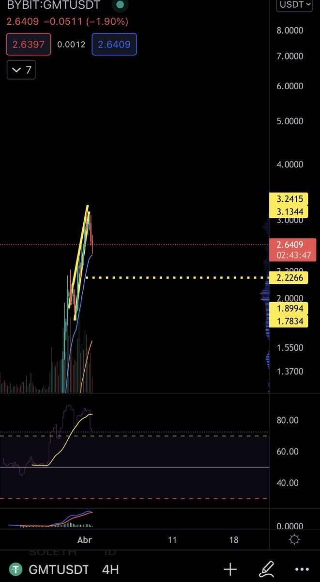 AugustoBackes's tweet photo. Acabou a aventura de verão ja? Opine

#bitcoin https://t.co/YQn6YFhFoj