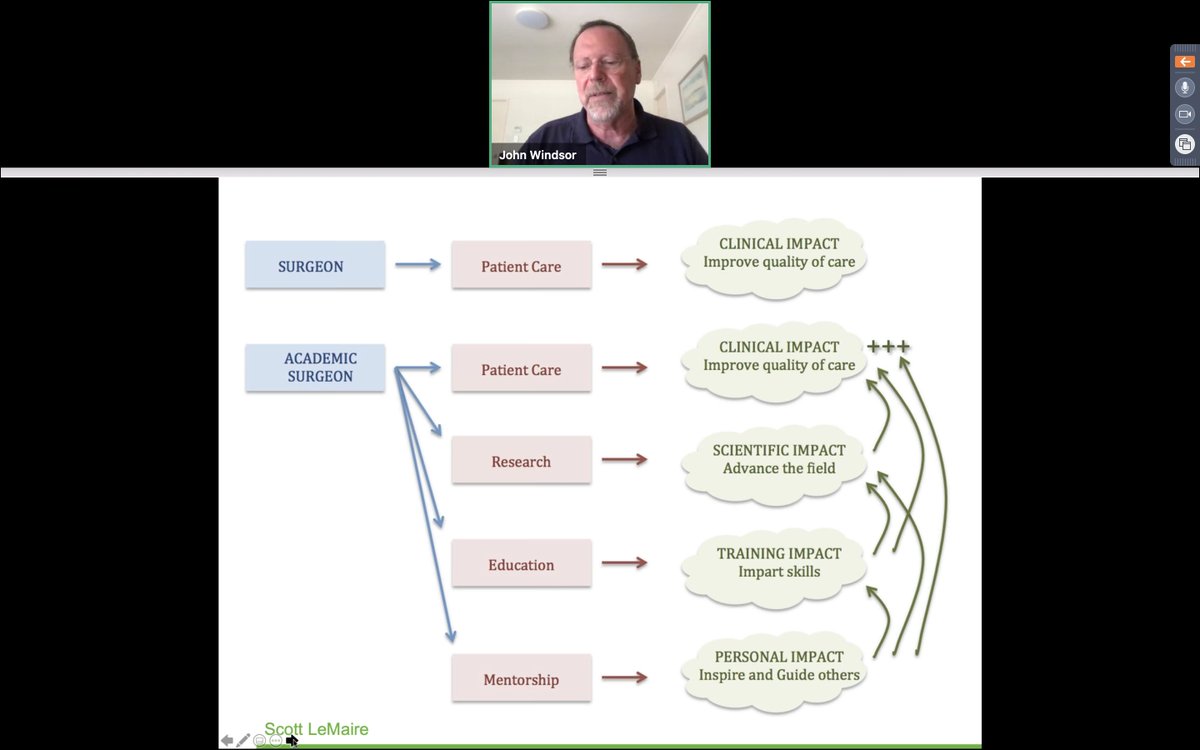 Prof John Windsor speaks on the different components of academic surgery.