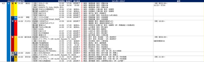 プロ野球中継情報発信アカウント Livetv Page 9 Twilog