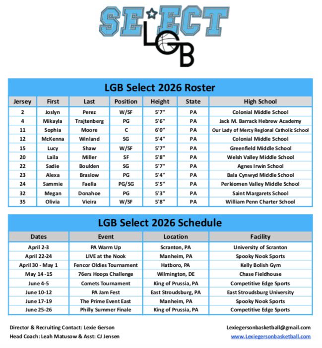 LBGbasketball's tweet photo. 🥁🥁🥁🥁🥁🥁 Please!#LGBSELECT2026 &amp; #LGBSELECT2028 ROSTERS &amp; SCHEDULES RELEASED BELOW! It’s going to be another epic AAU season with these talented squads! #HWNL https://t.co/6Y72pFdYBB