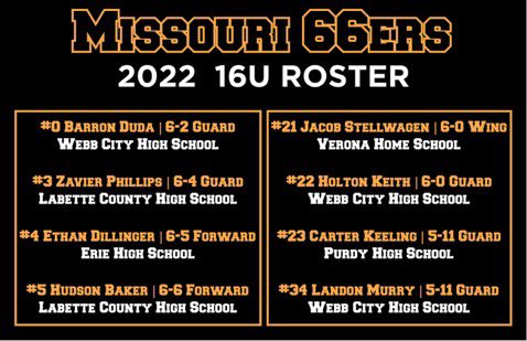 16u team coached by Charlie Brown will be a fun group to watch. Plenty of shooters.
#6Squad