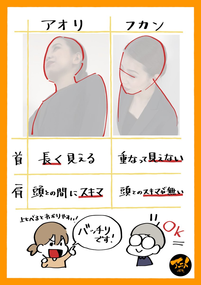 【早分かり絵ノウハウ】顔アオリ&amp;フカンの描き方※DL商品PDF 110ページ | アニメ私塾オンライン教材ショップ https://t.co/vI2WbgInod #booth_pm 