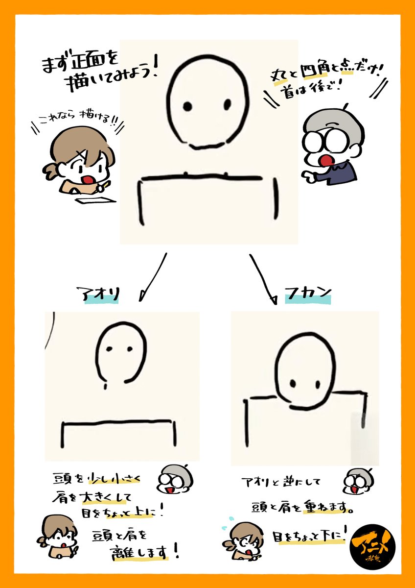 【早分かり絵ノウハウ】顔アオリ&amp;フカンの描き方※DL商品PDF 110ページ | アニメ私塾オンライン教材ショップ https://t.co/vI2WbgInod #booth_pm 