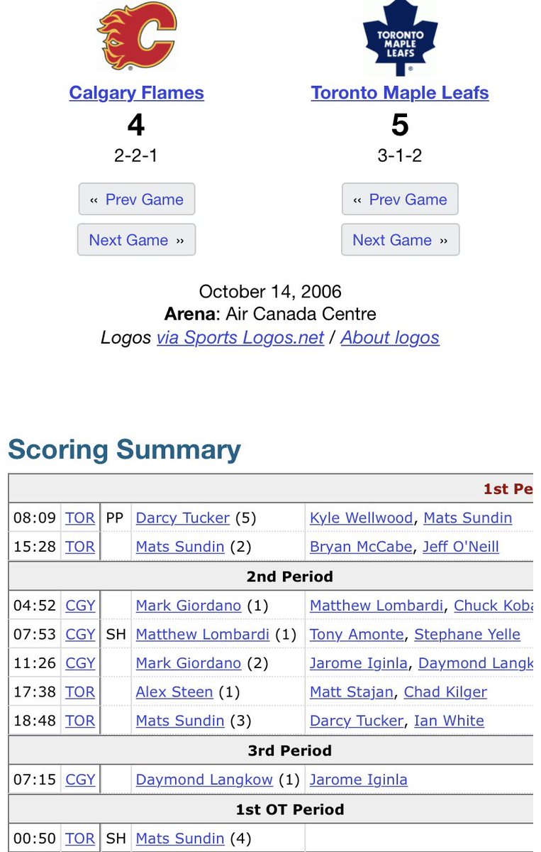 @MarkGio05 scored his first goal as a Leaf in Toronto on a night @AM34 scores his 50th. He scored his first NHL goal (2 actually) October 14 2006 in Toronto on a night Mats Sundin scored his 500th career goal.