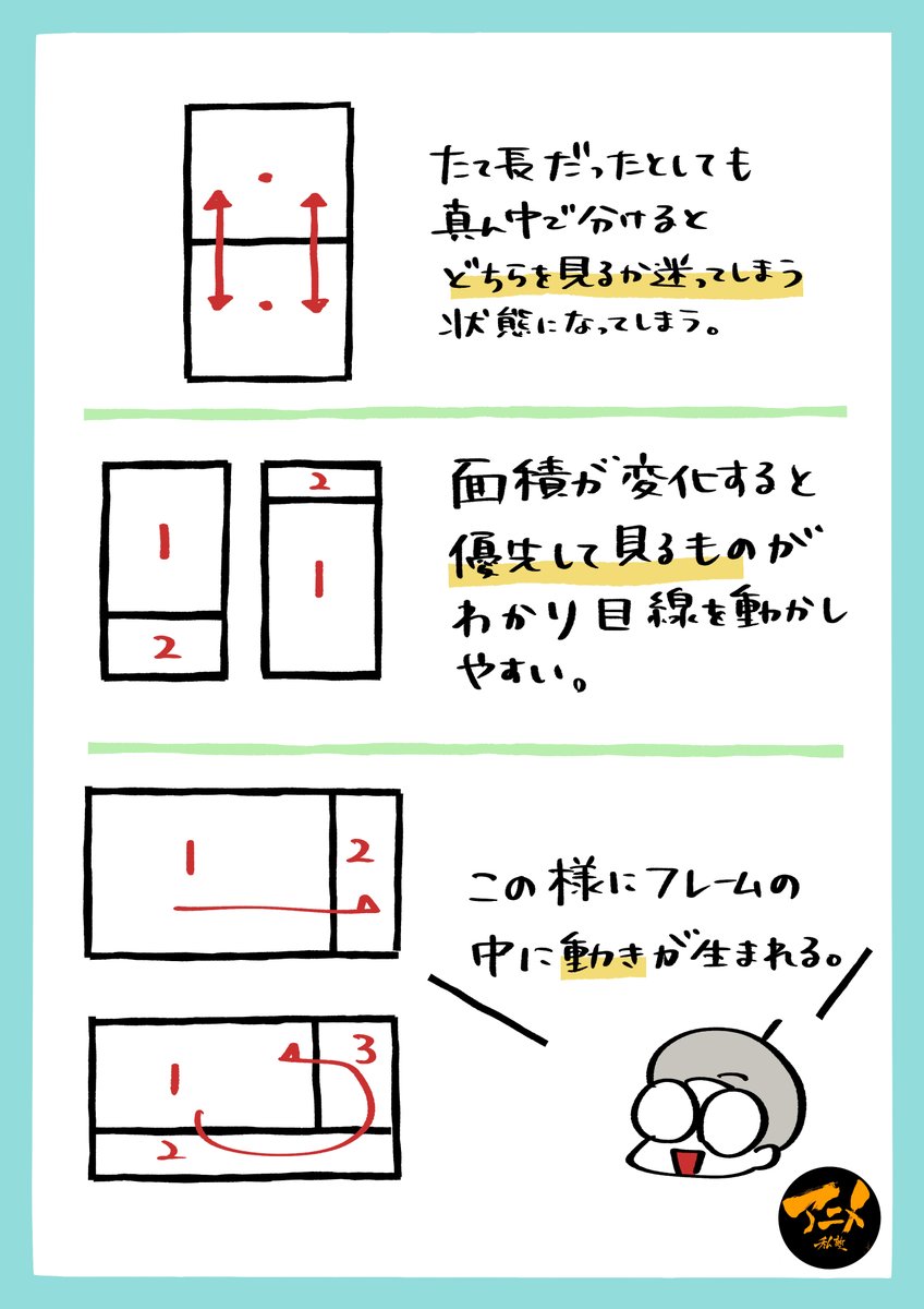 【早分かりレイアウト講座】パース無視⁈絵作りの本質は面分け‼︎ ※DL商品PDF 81ページ、 | アニメ私塾オンライン教材ショップ https://t.co/7vhzOl9Hse #booth_pm