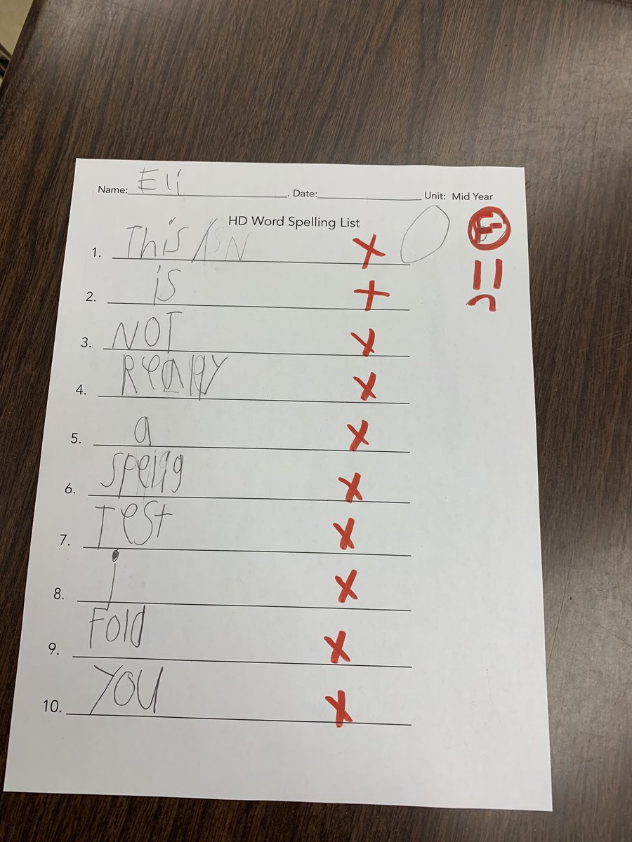 MrsKarynWathen's tweet photo. APRIL FOOLS!!!! The kids got fooled with a fake spelling test and decided to keep the fools going by writing all of them wrong to trick their parents when they get home! They thought this was hilarious! #AprilFoolsJoke #HardestTestEver 😂🤭 https://t.co/Yy1fjcjxVt