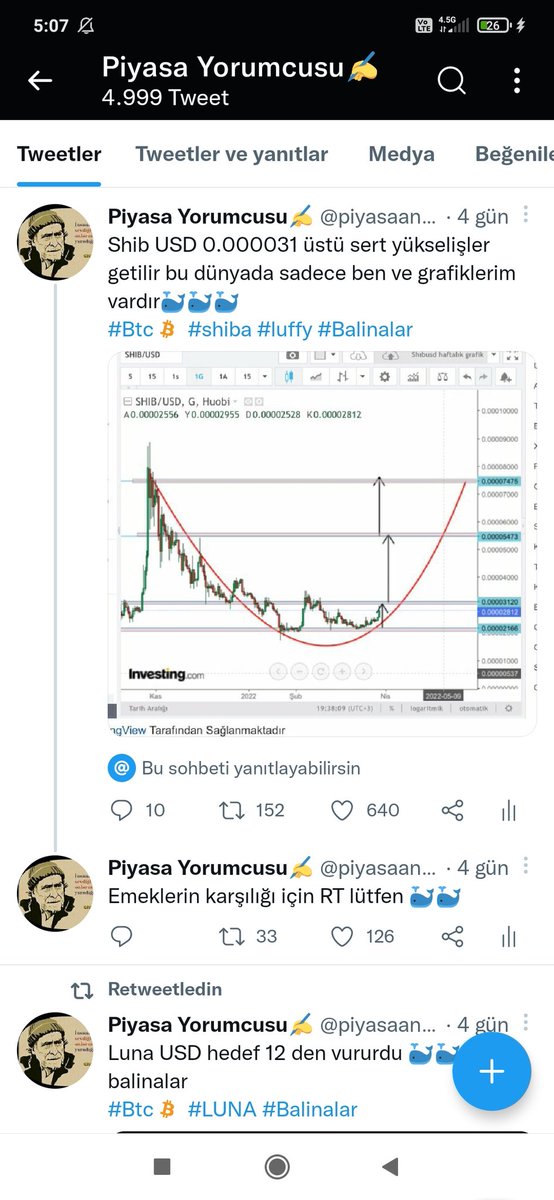 🚀🚀🚀shib USD🚀🚀
Çok sıkıştı yukarı atak sert olacak hazır olun çok uzun sürmez 🐳🐳🐳🐳 balinalar 
#BTC #SHIB #Xrp #LTC