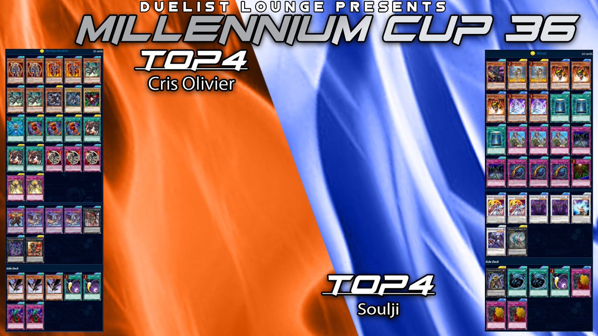 DuelistLounge's tweet photo. Millennium  Cup #36 | Weekly Tournament
Bo3 | Single Elim | 7c Side
47 Participants

1st Place:SpookyBoogie |@SpookyBoogieBT
2nd Place:Nortentino |@Norentino1 
Top 4:CrisOlivier |@JustCrisOlivier
Top 4:Soulji |@LuizGus63757861
 
Join Discord: https://t.co/yAMJltWCmc
#DuelLinks https://t.co/16DcPIqYaC