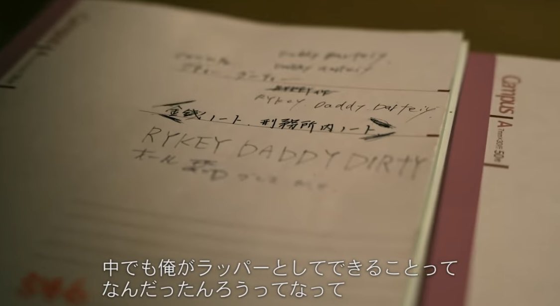 JINROFKC's tweet photo. RYKEYの文字が上手いのは獄中からの手紙で知ってたけど絵も上手いのは知らなかったな。音楽だけじゃなくて絵の分野でも才能があるのなら、表現者としての強度と幅が増してヤバいな。

https://t.co/JGFIgoItqj https://t.co/LHXFMasBqw