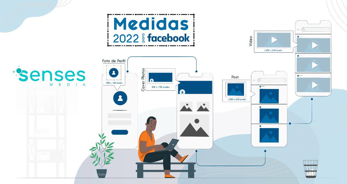 Estas son las medidas que debes considerar para crear tus contenidos en Facebook para el 2022. 
#Facebook  #marketingdigital sensesmedia.mx