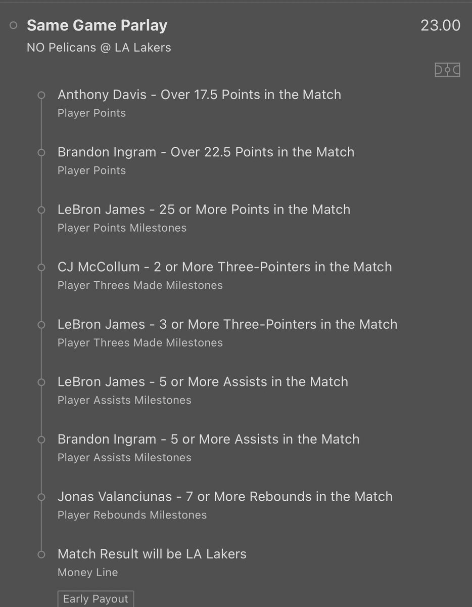 Disrupttor's tweet photo. 23 odds or so

You have 15mins to stake if you fancy https://t.co/Vs3M0nWmHZ
