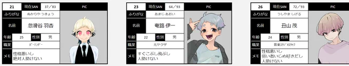 ここさぁ 