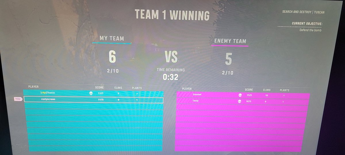 Proof ignore