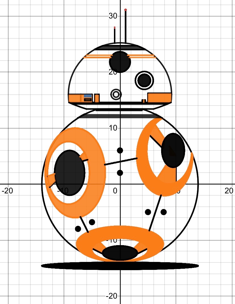 Almost 900 equations for this amazing BB-8 done by ss via <a href="/Desmos/">Desmos</a> 🤖

 desmos.com/calculator/nxy…

#StarWarsMath #MTBoS #ITeachMath #Math #BB8 #StarWars #Geometry #Maths #MathIsFun #MakeMathFun #elemmathchat #MathTeacher #STEM #steam #Desmos #EdTech #MathArt #MathEd #MathChat #Droid