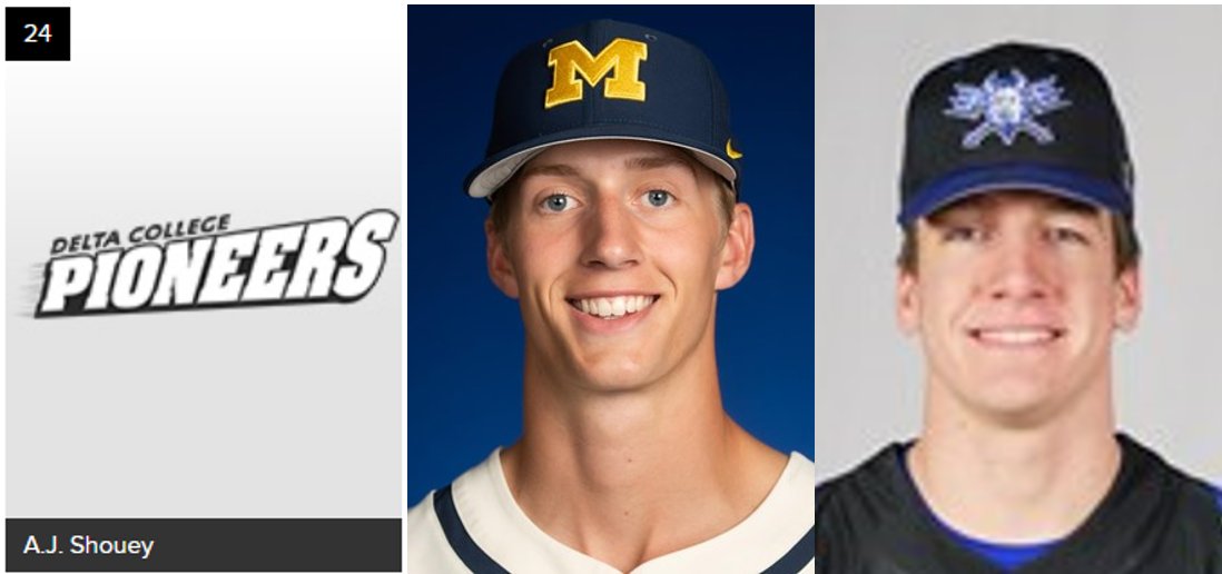 Congrats to these Post 171 players that made their college baseball debuts in 2022...
⚾️ A.J. Shouey - 4 APP for <a href="/DeltaCollegeBA/">Delta College Baseball</a> 
⚾️ Avery Goldensoph <a href="/GoldensophAvery/">Avery Goldensoph</a> - 3 APP for <a href="/umichbaseball/">Michigan Baseball</a> 
⚾️ Trent Reed <a href="/TREED1276/">Trent Reed</a> - 23 GP, 1 APP for <a href="/LTU_Baseball/">LTU Baseball</a> 
(graphics/photos provided)