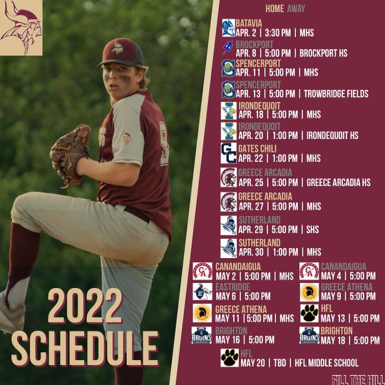 Mendon Baseball tweet media