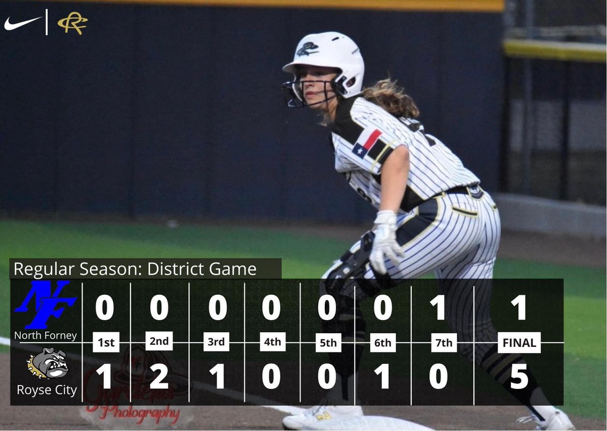 Royse City Softball tweet media