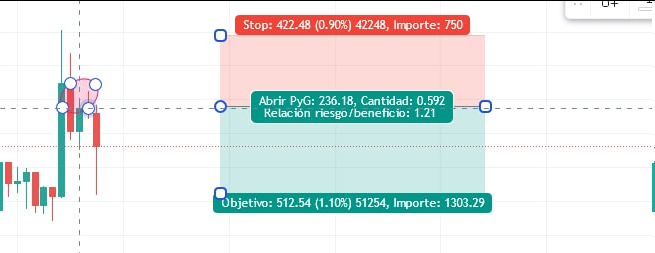TradesPeace's tweet photo. 4/4 y las clases que contienen zoom son las que comienzan la semana que viene 🤣🤣🤣😁😁🔥🔥🔥🔥🔥🔥
y todo esto con 1 solita cosa, sin pintar nada 
😏😏😏
#tipforever #tipacademy #cursosavanzados #tradesinpeace https://t.co/zf7GEE01c8