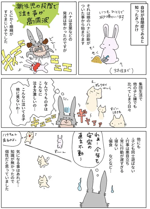 自分が発達障害(自閉スペクトラム症)だと知るまでの話

#漫画が読めるハッシュタグ 
#世界自閉症啓発デー (1/6) 