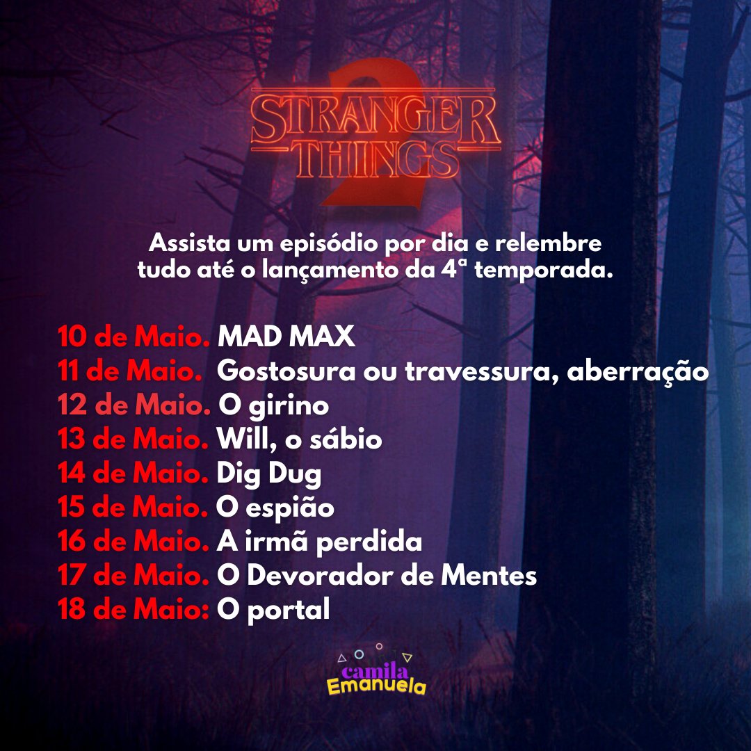 Stranger Things: relembre o que aconteceu antes da 4ª temporada