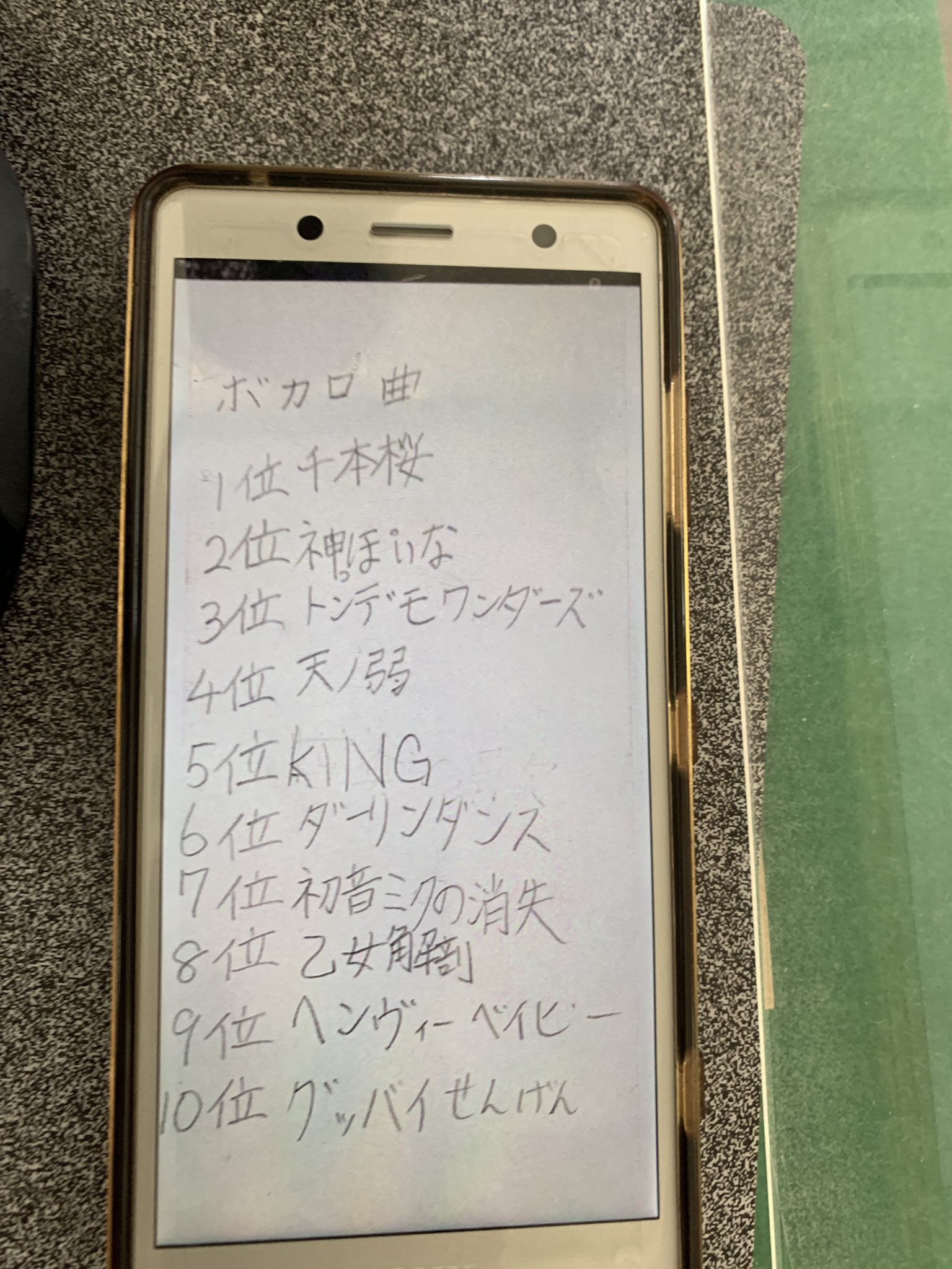 Erif 上司の娘さん 10歳 のボカロ曲top10を教えて頂きました 大変貴重なデータです ご査収ください T Co Sc9pooo0c7 Twitter Erif 上司の娘さん 10歳 のボカロ曲top10を教えて頂きました 大変貴重なデータです ご査収ください T Co Sc9pooo0c7 Twitter