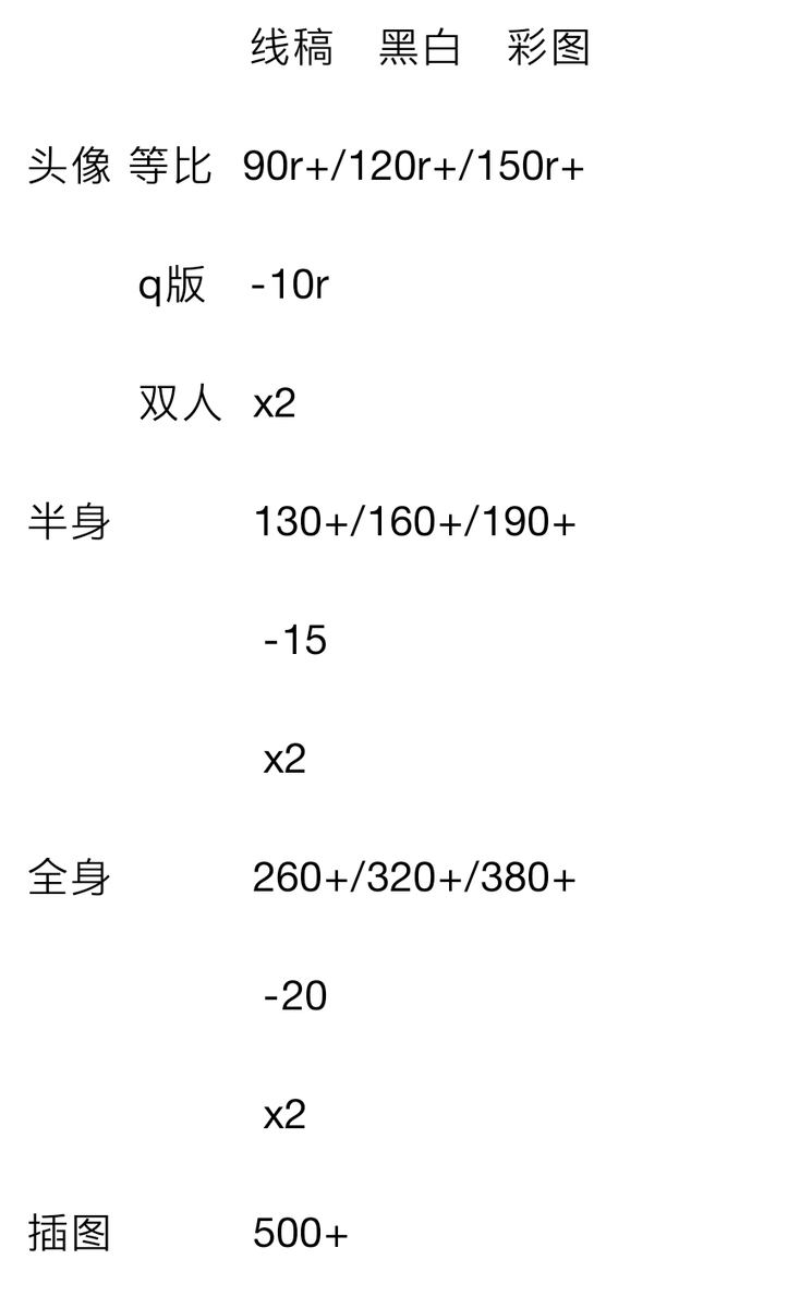 TSCewbsc's tweet photo. @shiinamitsuki1 接哒，不过稿位在四月中旬之后了，大概4.16之后几天会排到。
价格表在这，根据需求复杂程度浮动，如果太太ok的话可以加q1410596492 https://t.co/hJVVBj666g
